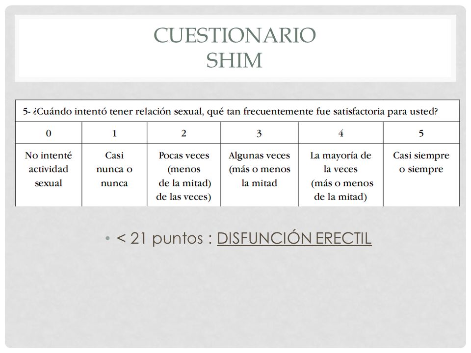 cuestionario de disfunción eréctil
